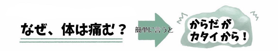 なぜ、体は痛む？ 簡単に言うと からだがカタイから！
